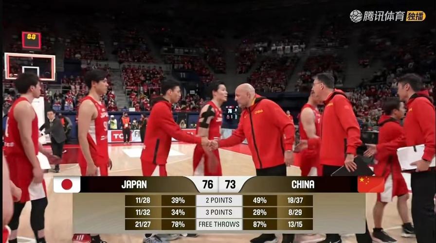 篮球亚洲杯预选赛中国vs日本