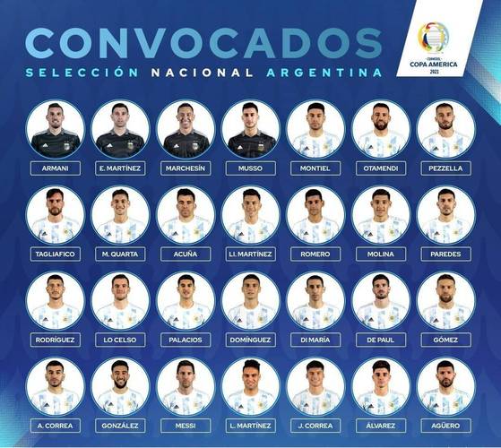 阿根廷世界杯名单谁没入选